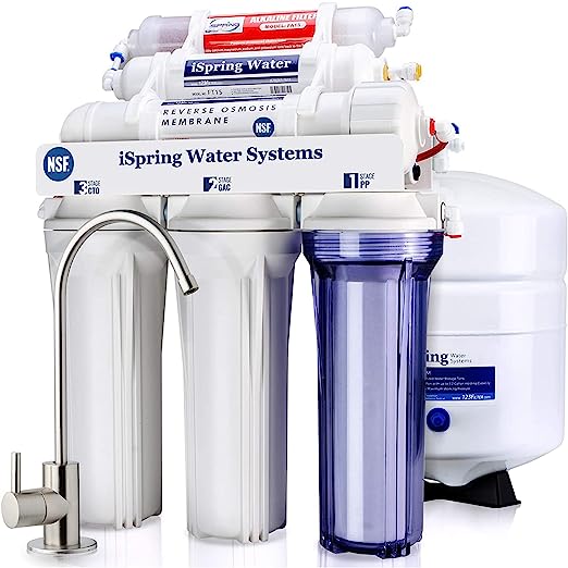 Which is the best water purifier in 2023 ?