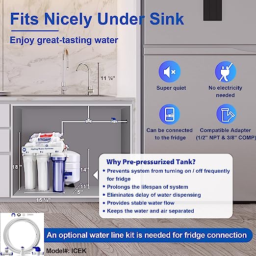 Which is the best water purifier in 2023 ?