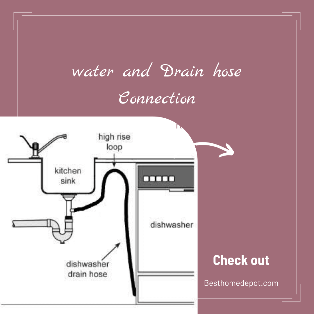 Water and Drain hose Connection